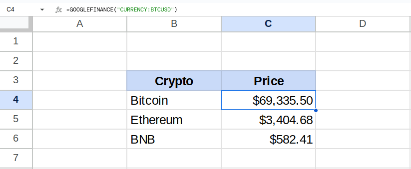 Usage of GOOGLEFINANCE formula