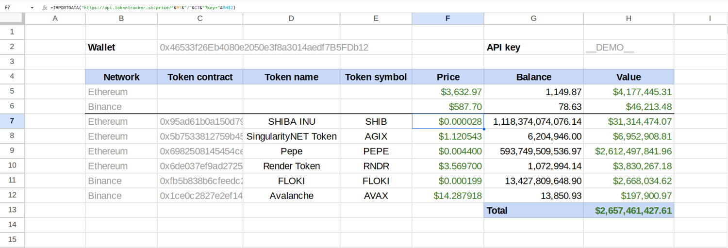 TokenTracker.Sh in action